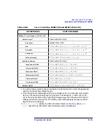 Preview for 163 page of Agilent Technologies 8712ES Programmer'S Manual