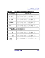 Preview for 173 page of Agilent Technologies 8712ES Programmer'S Manual