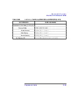 Preview for 187 page of Agilent Technologies 8712ES Programmer'S Manual