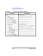 Preview for 188 page of Agilent Technologies 8712ES Programmer'S Manual