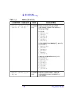 Preview for 214 page of Agilent Technologies 8712ES Programmer'S Manual