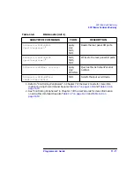 Preview for 215 page of Agilent Technologies 8712ES Programmer'S Manual