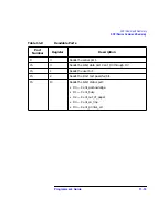 Preview for 217 page of Agilent Technologies 8712ES Programmer'S Manual