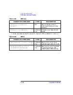 Preview for 228 page of Agilent Technologies 8712ES Programmer'S Manual