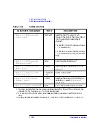 Preview for 250 page of Agilent Technologies 8712ES Programmer'S Manual