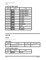 Preview for 56 page of Agilent Technologies 8719ES Programmer'S Manual