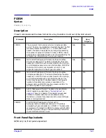 Preview for 105 page of Agilent Technologies 8719ES Programmer'S Manual