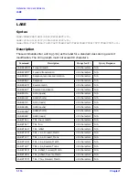 Preview for 130 page of Agilent Technologies 8719ES Programmer'S Manual