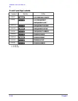 Preview for 144 page of Agilent Technologies 8719ES Programmer'S Manual