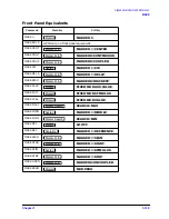 Preview for 153 page of Agilent Technologies 8719ES Programmer'S Manual