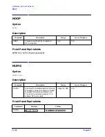 Preview for 162 page of Agilent Technologies 8719ES Programmer'S Manual