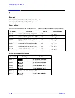 Preview for 176 page of Agilent Technologies 8719ES Programmer'S Manual