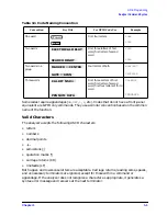 Preview for 312 page of Agilent Technologies 8719ES Programmer'S Manual