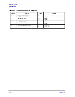 Preview for 333 page of Agilent Technologies 8719ES Programmer'S Manual