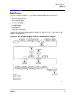 Preview for 345 page of Agilent Technologies 8719ES Programmer'S Manual