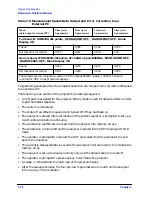 Preview for 413 page of Agilent Technologies 8719ES Programmer'S Manual