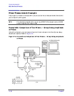 Preview for 485 page of Agilent Technologies 8719ES Programmer'S Manual