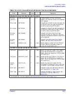 Preview for 490 page of Agilent Technologies 8719ES Programmer'S Manual