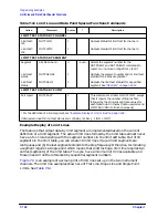 Preview for 491 page of Agilent Technologies 8719ES Programmer'S Manual