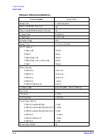 Preview for 505 page of Agilent Technologies 8719ES Programmer'S Manual