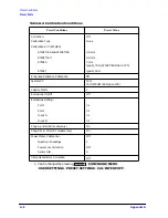 Preview for 509 page of Agilent Technologies 8719ES Programmer'S Manual