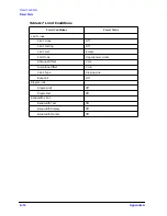 Preview for 511 page of Agilent Technologies 8719ES Programmer'S Manual