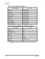 Preview for 513 page of Agilent Technologies 8719ES Programmer'S Manual