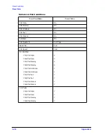 Preview for 515 page of Agilent Technologies 8719ES Programmer'S Manual