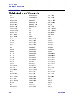 Preview for 518 page of Agilent Technologies 8719ES Programmer'S Manual