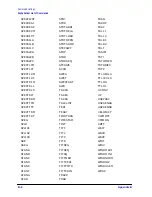 Preview for 524 page of Agilent Technologies 8719ES Programmer'S Manual