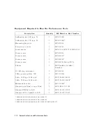 Preview for 50 page of Agilent Technologies 8752C Service Manual