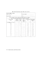 Preview for 100 page of Agilent Technologies 8752C Service Manual