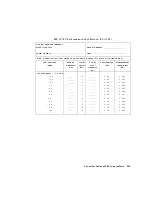 Preview for 103 page of Agilent Technologies 8752C Service Manual