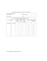 Preview for 106 page of Agilent Technologies 8752C Service Manual