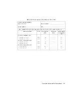 Preview for 109 page of Agilent Technologies 8752C Service Manual