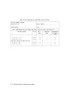 Preview for 110 page of Agilent Technologies 8752C Service Manual