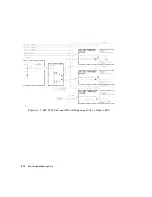 Preview for 195 page of Agilent Technologies 8752C Service Manual