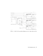 Preview for 196 page of Agilent Technologies 8752C Service Manual