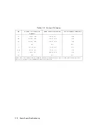 Preview for 207 page of Agilent Technologies 8752C Service Manual