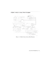 Preview for 225 page of Agilent Technologies 8752C Service Manual