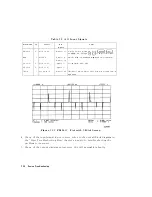 Preview for 278 page of Agilent Technologies 8752C Service Manual