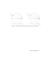 Preview for 301 page of Agilent Technologies 8752C Service Manual