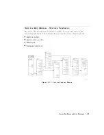 Preview for 321 page of Agilent Technologies 8752C Service Manual