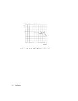 Preview for 382 page of Agilent Technologies 8752C Service Manual