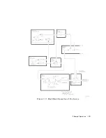 Preview for 407 page of Agilent Technologies 8752C Service Manual