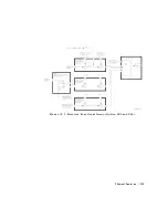 Preview for 411 page of Agilent Technologies 8752C Service Manual