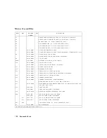 Preview for 422 page of Agilent Technologies 8752C Service Manual