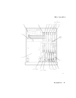 Preview for 423 page of Agilent Technologies 8752C Service Manual