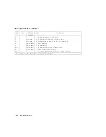 Preview for 426 page of Agilent Technologies 8752C Service Manual