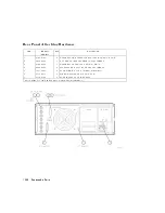 Preview for 452 page of Agilent Technologies 8752C Service Manual